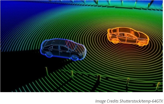 Figure 2: Laser are used in self driving car tech.
